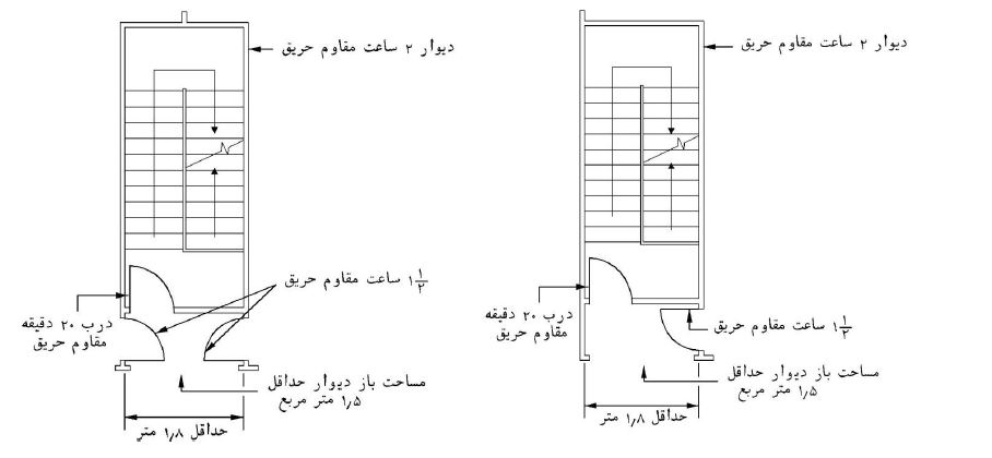 دودبند شیشه ای